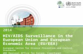 2014 HIV/AIDS Surveillance in the European Union and European Economic Area (EU/EEA) European Centre for Disease Prevention and Control, Stockholm WHO.