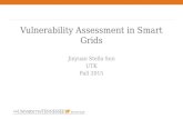 Jinyuan Stella Sun UTK Fall 2015 Vulnerability Assessment in Smart Grids.