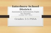 Interboro School District Assessment Information Night for Parents October 20 th, 2015 Grades 3-5 PSSA.