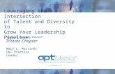 APTMetrics, Inc. Leveraging the Intersection of Talent and Diversity to Grow Your Leadership Pipeline National Diversity Council Tristate Chapter Mary.