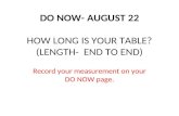 DO NOW- AUGUST 22 HOW LONG IS YOUR TABLE? (LENGTH- END TO END) Record your measurement on your DO NOW page.
