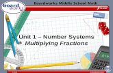 © Boardworks 20101 of 15 Unit 1 – Number Systems Multiplying Fractions.
