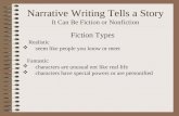 Narrative Writing Tells a Story It Can Be Fiction or Nonfiction Fiction Types Realistic  seem like people you know or meet Fantastic  characters are.