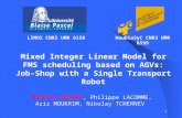 1 Mixed Integer Linear Model for FMS scheduling based on AGVs: Job-Shop with a Single Transport Robot Mathieu BECART, Philippe LACOMME, Aziz MOUKRIM, Nikolay.