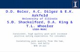 D.D. Boler, A.C. Dilger & E.K. Arkfeld University of Illinois S.D. Shackelford, D.A. King & T.L. Wheeler USDA-MARC Consistent, high quality pork will increase.