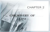 CHAPTER 2 CHEMISTRY OF LIFE. Level of organisation  ATOM  MOLECULE  ELEMENT  COMPOUND  SOLUTION Water.