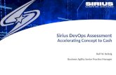 Sirius DevOps Assessment Accelerating Concept to Cash Rolf W. Reitzig Business Agility Senior Practice Manager.