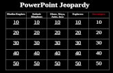 PowerPoint Jeopardy Muslim EmpiresSudanic Kingdoms Olmec, Maya, Aztec, Inca ExplorersNo category 10 20 30 40 50.