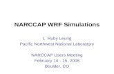 NARCCAP WRF Simulations L. Ruby Leung Pacific Northwest National Laboratory NARCCAP Users Meeting February 14 - 15, 2008 Boulder, CO.
