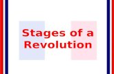 Stages of a Revolution. Today’s Objectives: 1. We will learn about the four stages of revolution. 2. We will be able to explain how the French Revolution.