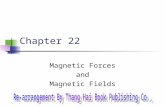Chapter 22 Magnetic Forces and Magnetic Fields 2 Fig. 22-CO, p. 727.