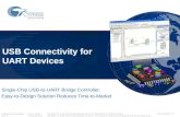 Engineering Presentation Owner: SMSN Rev *G Tech lead: RAJV USB Connectivity for UART Devices Single-Chip USB-to-UART Bridge Controller: Easy-to-Design.