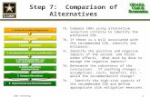 Step 7: Comparison of Alternatives 7a.Compare COAs using alternative selection criteria to identify the preferred COA. 7b.If there is a bill associated.