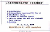 7 th ACFA, H.J.Kim Intermediate Tracker H. J. Kim, KNU H. J. Kim, KNU 2004/11/09 7 th ACFA workshop 1.Introduction 2.Intermediate trackers/FTD for LC 3.Simulation.