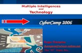 Multiple Intelligences and Technology Roger Hampton rhampton@telstar-online.net The “H” Team, Inc. CyberCamp 2006.