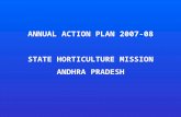 ANNUAL ACTION PLAN 2007-08 STATE HORTICULTURE MISSION ANDHRA PRADESH.