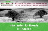 Information for Boards of Trustees PLACEHOLDER IMAGE.
