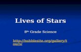 Lives of Stars 8 th Grade Science