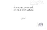 Japanese proposal on R51 limit values JASIC 1 Informal document GRB-56-05 (56th GRB, 3-5 September 2012, agenda item 3(b))