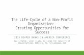The Life-Cycle of a Non-Profit Organization: Creating Opportunities for Success 2015 DIAPER BANKS IN AMERICA CONFERENCE FACILITATOR, VICKI CLARK, BUILDING.