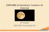 EXPLORE & Naviance: Careers of Interest 8 th Grade EXPLORE Test Results #3.