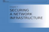 11 SECURING A NETWORK INFRASTRUCTURE Chapter 7. Chapter 7: SECURING A NETWORK INFRASTRUCTURE2 OVERVIEW  List the criteria for selecting operating systems.