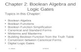 A. Abhari CPS2131 Chapter 2: Boolean Algebra and Logic Gates Topics in this Chapter: Boolean Algebra Boolean Functions Boolean Function Simplification