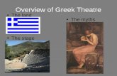 Overview of Greek Theatre The land The myths The stage.
