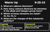 Warm Up9-28-15 1. What are valence electrons? 2. How many valence electrons do elements in the alkali and halogen group have? 3. Which of these elements.