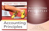 Chapter 24-1. Chapter 24-2 CHAPTER 24 BUDGETARY CONTROL AND RESPONSIBILITY ACCOUNTING Accounting Principles, Eighth Edition.