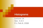 Histograms Lecture 14 Sec. 4.4.4 Fri, Feb 8, 2008.