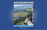 Appendix C- 1. Appendix C- 2 Time Value of Money Kimmel Accounting, Second Edition Appendix C.
