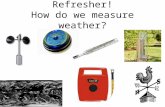 Refresher! How do we measure weather?. Microclimates - investigation Learning Objective: To carry out field work to investigate the best place for a picnic.