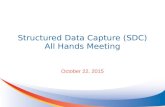 Structured Data Capture (SDC) All Hands Meeting October 22, 2015.