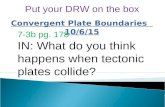 Convergent Plate Boundaries 10/6/15 7-3b pg. 178 IN: What do you think happens when tectonic plates collide? Put your DRW on the box.