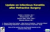 1 Rafael A. Oechsler, MD 1,2 Alfonso Iovieno, MD 1 Darlene Miller, DHSc, MPH 1 Eduardo Alfonso, MD 1 Update on Infectious Keratitis after Refractive Surgery.