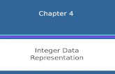 Chapter 4 Integer Data Representation. Unsigned Integers.