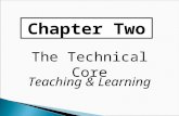 Chapter Two The Technical Core Teaching & Learning.