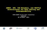 ARMAP, AOV, ISO Metadata, and RESTful Architectures for Data Sharing and Interoperability IASC/SAON Arctic Data Committee meeting 26 October, 2015.