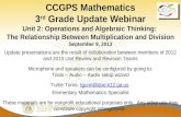 CCGPS Mathematics 3 rd Grade Update Webinar Unit 2: Operations and Algebraic Thinking: The Relationship Between Multiplication and Division September 9,