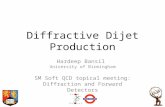 Diffractive Dijet Production Hardeep Bansil University of Birmingham SM Soft QCD topical meeting: Diffraction and Forward Detectors 24/05/2011.