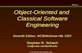 Slide 10..1 © The McGraw-Hill Companies, 2007 Object-Oriented and Classical Software Engineering Seventh Edition, WCB/McGraw-Hill, 2007 Stephen R. Schach.