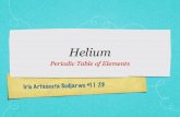 Helium Name : Helium Atomic Number : 2 Element Symbol : He.