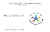 WELCOME TO BACK TO SCHOOL NIGHT! 2014-2015 Mrs. Jen SanAntonio (908) 753-5300 x6238.