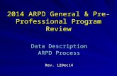 2014 ARPD General & Pre- Professional Program Review Data Description ARPD Process Rev. 12Dec14.