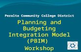 Planning and Budgeting Integration Model (PBIM) Workshop November 19, 2015.
