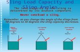 Sling Load Capacity and Sling Angles The load capacity of the sling is determined by its weakest component. The load capacity of the sling is determined