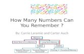 How Many Numbers Can You Remember ? By: Carrie Laramie and Carter Auch.