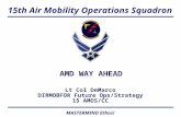 15th Air Mobility Operations Squadron MASTERMIND Ethos! Lt Col DeMarco DIRMOBFOR Future Ops/Strategy 15 AMOS/CC AMD WAY AHEAD.