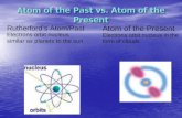 Rutherford’s Atom/Past Electrons orbit nucleus similar as planets to the sun Atom of the Present Electrons orbit nucleus in the form of clouds.